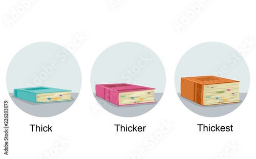 Degree Of Comparison Thick Thickest Books