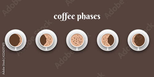 Coffee set. Moon phases