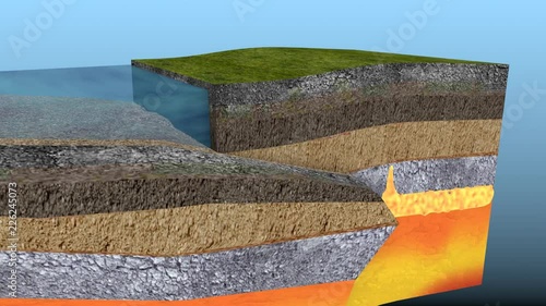 Volcano Formation Animation: An educational 3-D animation of the tectonic process of Subduction, that creates a Volcanic Eruption. photo