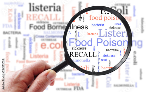 Food Poisoning inspection concept