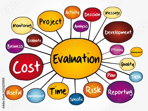 Evaluation mind map flowchart, business concept for presentations and reports photo