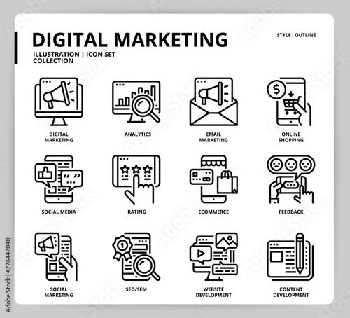 Digital marketing