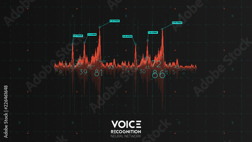 Vector echo audio wavefrom. Abstract music waves oscillation. Futuristic sound wave visualization. Synthetic music technology sample. Voice recognition. Digital sound analysis. Speech to text.