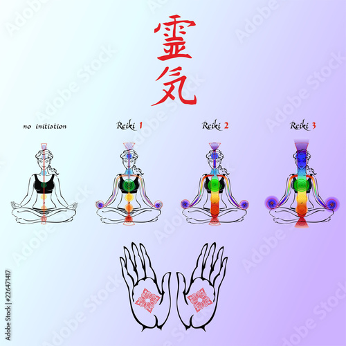 Reiki. Expansion of energy. Initiation. Energy flow. Reiki the first stage. Second stage. Third stage. Increase of energy flow. Vector