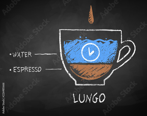Chalk sketch of lungo coffee recipe