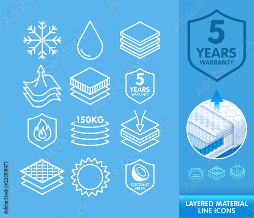 Set of line icons for schematic representation layered materials, fabric layers, baby diapers, napkin, sanitary pad advertising. Vector eps10.