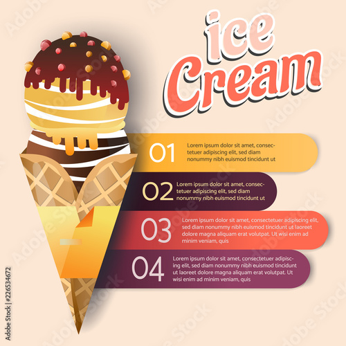 ice cream cone infographic menu list and description