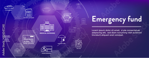 Financial Emergency Fund Icons with Umbrella - Home or House, Car or Vehicle Damage, Job Loss or Unemployment, and Hospital or Medical Bills