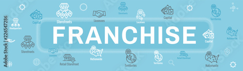 Franchise Icon Set with Home Office, corporate Headquarters and Franchisee Icon Images