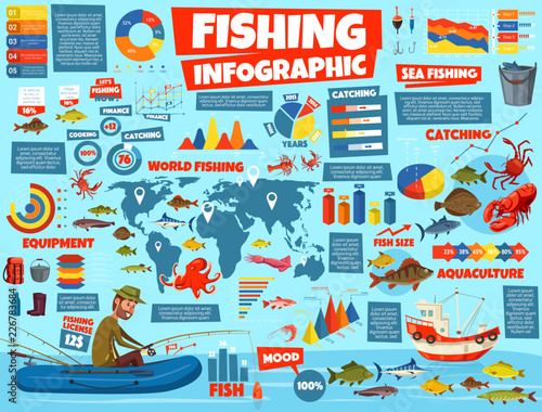Fishing infographic statistics, cartoon vector