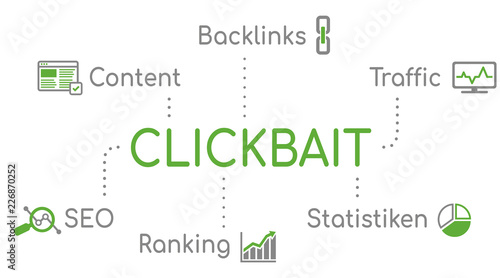 Clickbait Infografik Grün