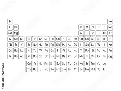 Periodic table of elements. Simple table with symbols of chemical elements. Black outline vector illustration.