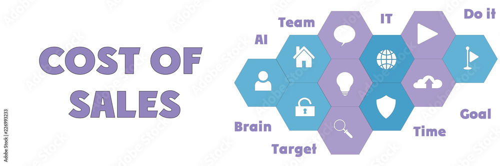 COST OF SALES Panoramic Hi tech banner with hexagons icons and tags COST OF SALES Panoramic Hi tech banner with hexagons icons and tags