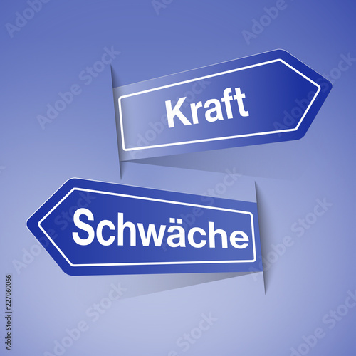 Wegweiser: Kraft, Schwäche