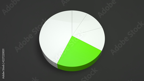 White pie chart with one green sector