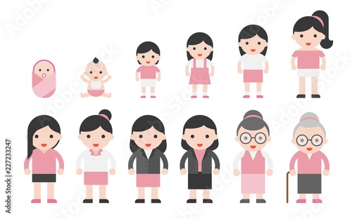 human life cycle from newborn to retired