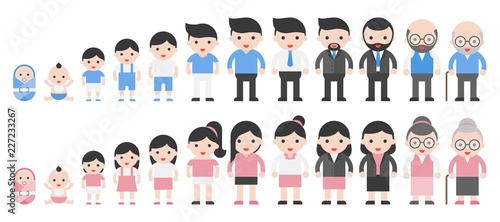human life cycle from newborn to retired