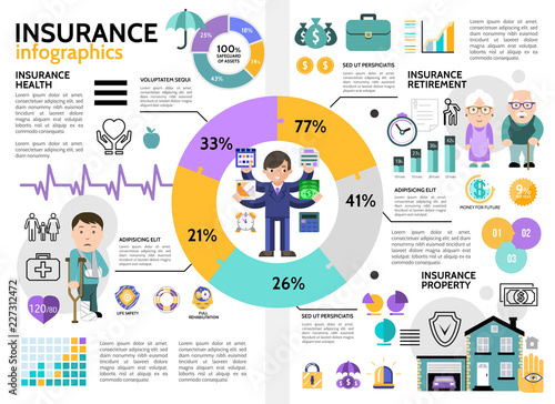 Flat Colorful Insurance Infographic Template