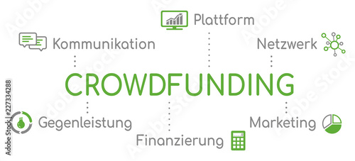Crowdfunding Infografik Grün
