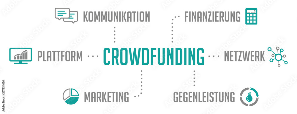 Crowdfunding Infografik Türkis Crowdfunding Infografik Türkis
