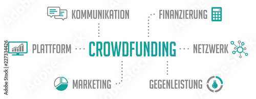Crowdfunding Infografik Türkis