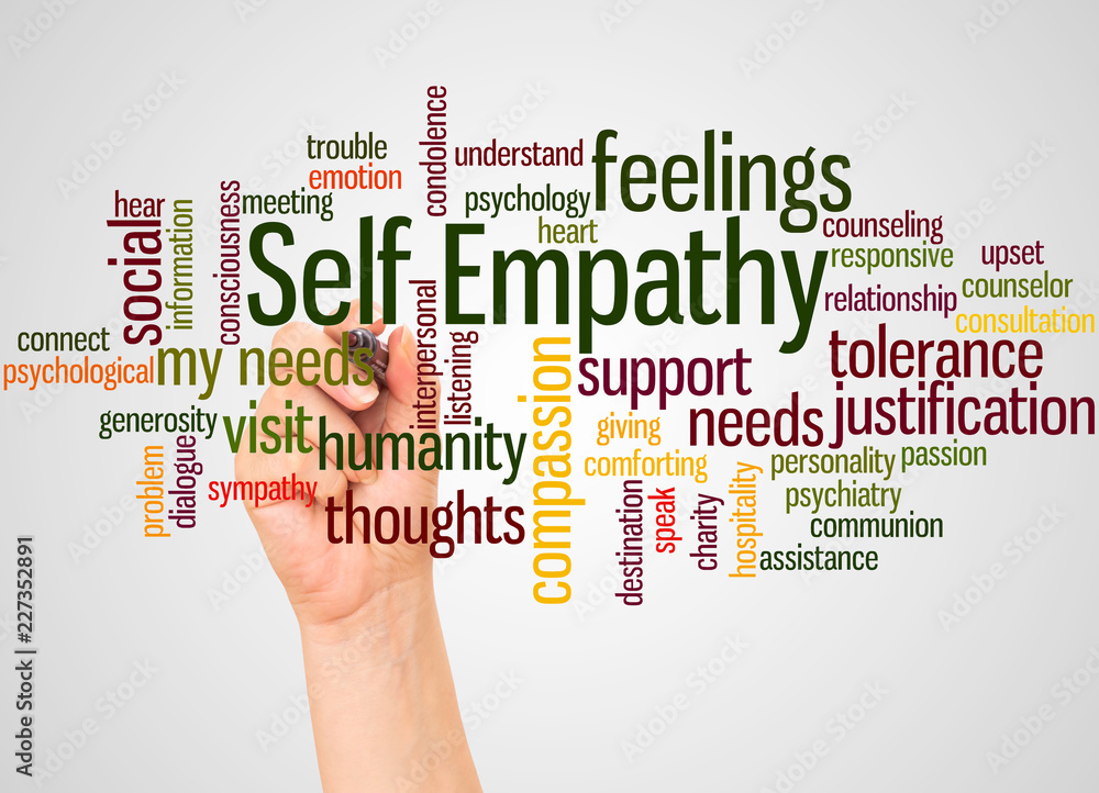 Self Empathy word cloud and hand with marker concept Self Empathy word cloud and hand with marker concept