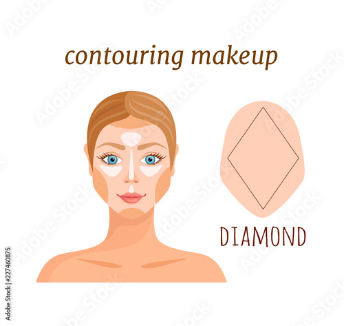 Contouring for the face in the form of a brilliant. Makeup applying rules. Vector illustration.