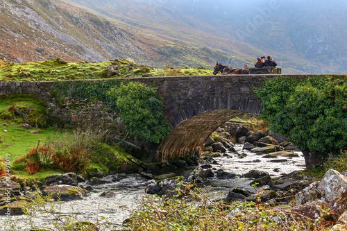 dunloe