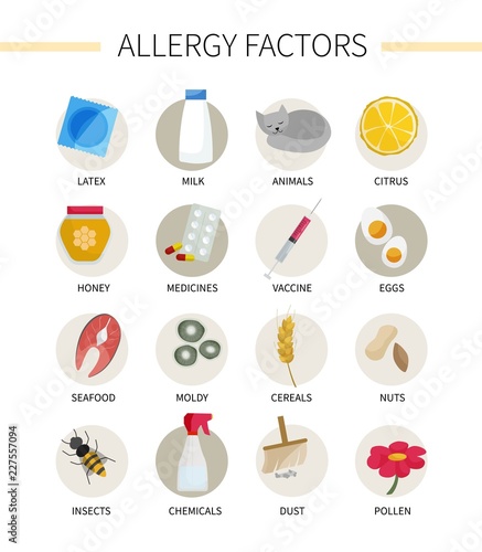 Set allergens. Different types of allergens.