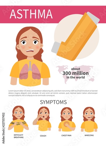Medical poster on the topic of asthma. Symptoms of the disease. Illustration of a cute girl with bronchial disease.