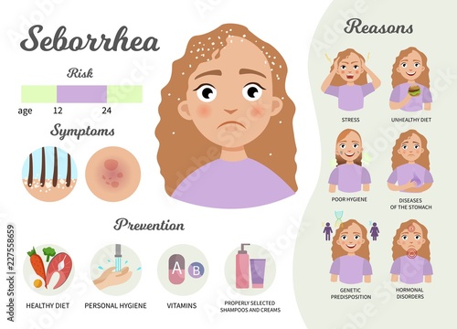 Infographics of seborrhea. Statistics, causes, treatment of the disease. Illustration of a cute sad girl.