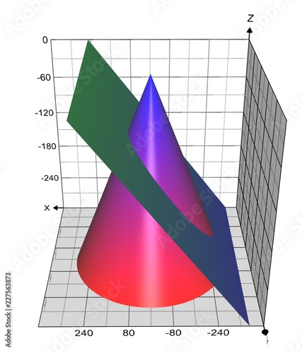 Принти на полотні Conic Sections: Ellipse, Large Eccentricity with Grid