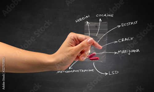 Hand with pills in plastic bag and blackboard wallpaper photo