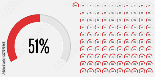 Set of circular sector percentage diagrams from 0 to 100 ready-to-use for web design, user interface (UI) or infographic - indicator with red