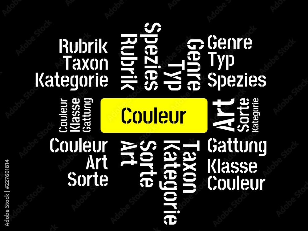 Das Wort - Couleur - abgebildet in einer Wortwolke mit zusammenhängenden Wörtern Das Wort - Couleur - abgebildet in einer Wortwolke mit zusammenhängenden Wörtern
