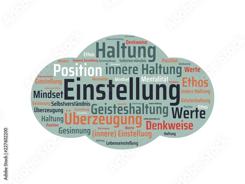 Das Wort - Einstellung - abgebildet in einer Wortwolke mit zusammenhängenden Wörtern
