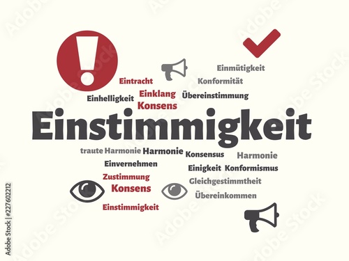 Canvas-taulu Das Wort - Einstimmigkeit - abgebildet in einer Wortwolke mit zusammenhängenden