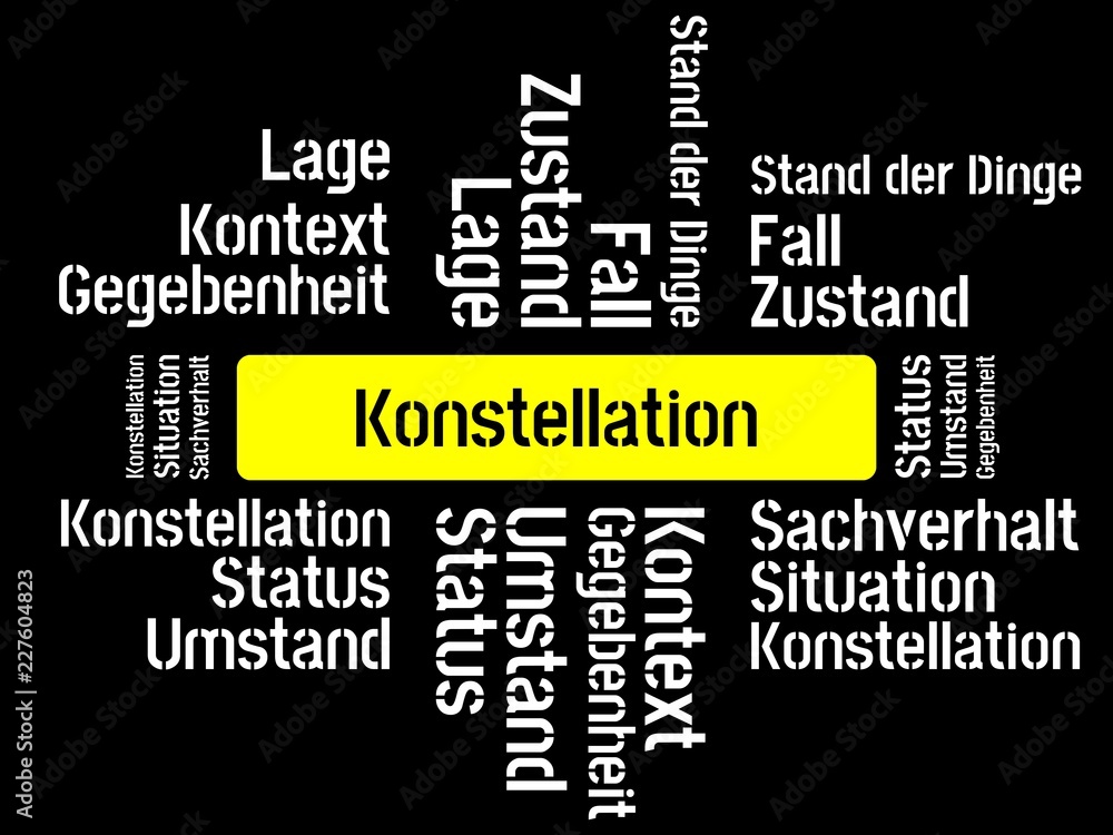 Das Wort - Konstellation - abgebildet in einer Wortwolke mit zusammenhängenden Wörtern Das Wort - Konstellation - abgebildet in einer Wortwolke mit zusammenhängenden Wörtern