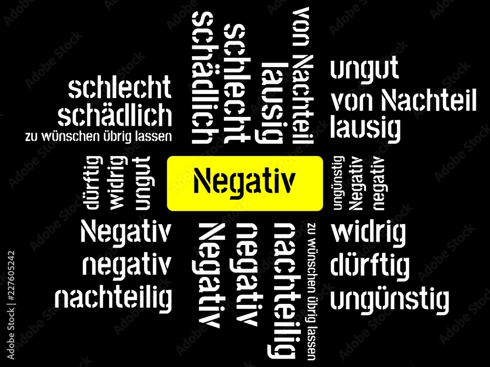 Das Wort - Negativ - abgebildet in einer Wortwolke mit zusammenhängenden Wörtern Das Wort - Negativ - abgebildet in einer Wortwolke mit zusammenhängenden Wörtern