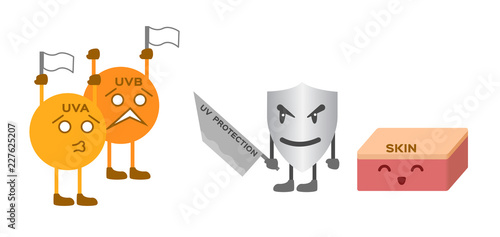 uv protection vector , skin / cartoon