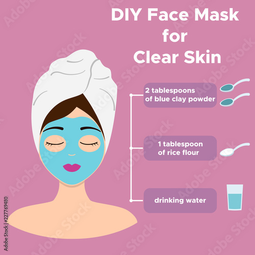 Recipe masks made from natural ingredients for problem skin. Infographics facials. Beauty Facial Procedures. Vector illustration.