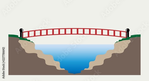 Red bridge with landscape nature