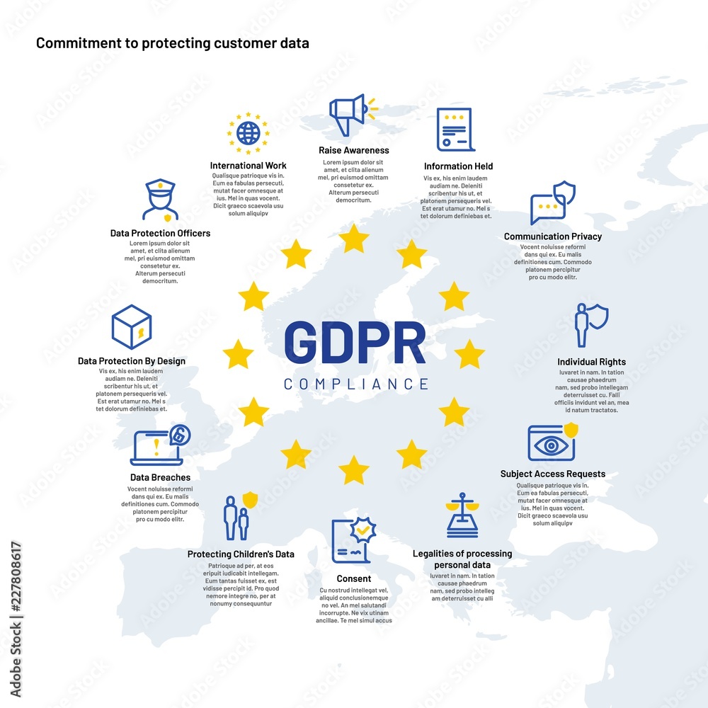 Gdpr infographics. European personal data and privacy protection