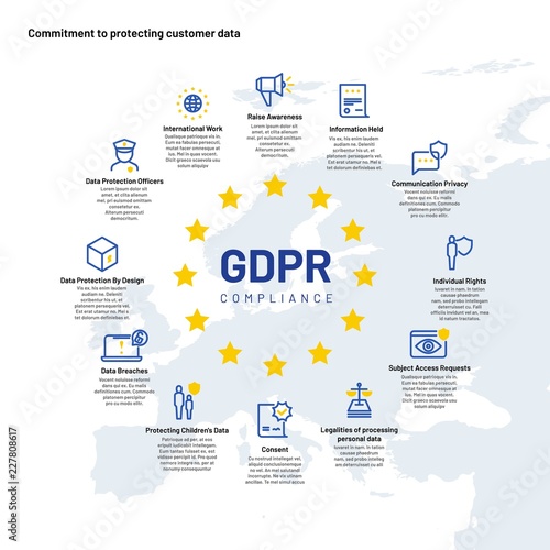 Gdpr infographics. European personal data and privacy protection regulation business info chart. Security vector concept. Illustration of gdpr protection data, security privacy and regulation