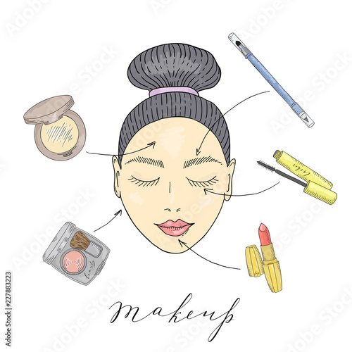 The girl's face with eyes closed and with makeup products.