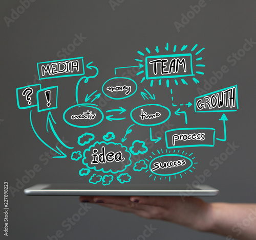 businessplan