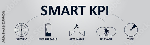 Smart KPI Concept Banner with Icons. Key Performance Indicator using Business Intelligence Metrics to Measure Achievement.