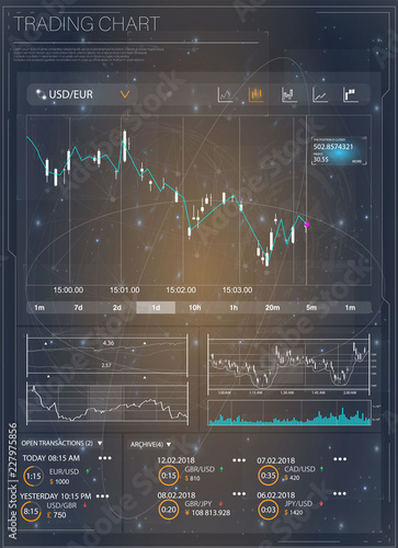 Hud forex, great design for any purposes. Icon symbol communication internet digital concept.