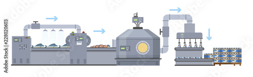 Seafood production process on the automated line