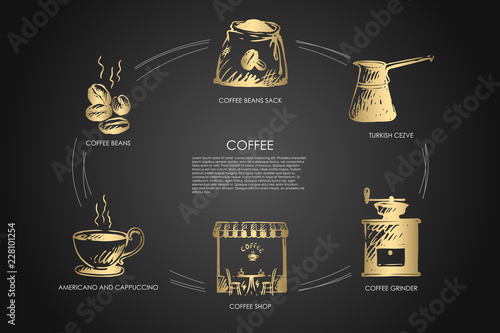 Coffee- beans, americano and cappucino, coffee shop, grinder, turkish cezve, bean sack vector concept set